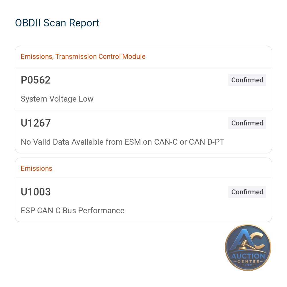 2023 Ram 1500 Limited Longhorn