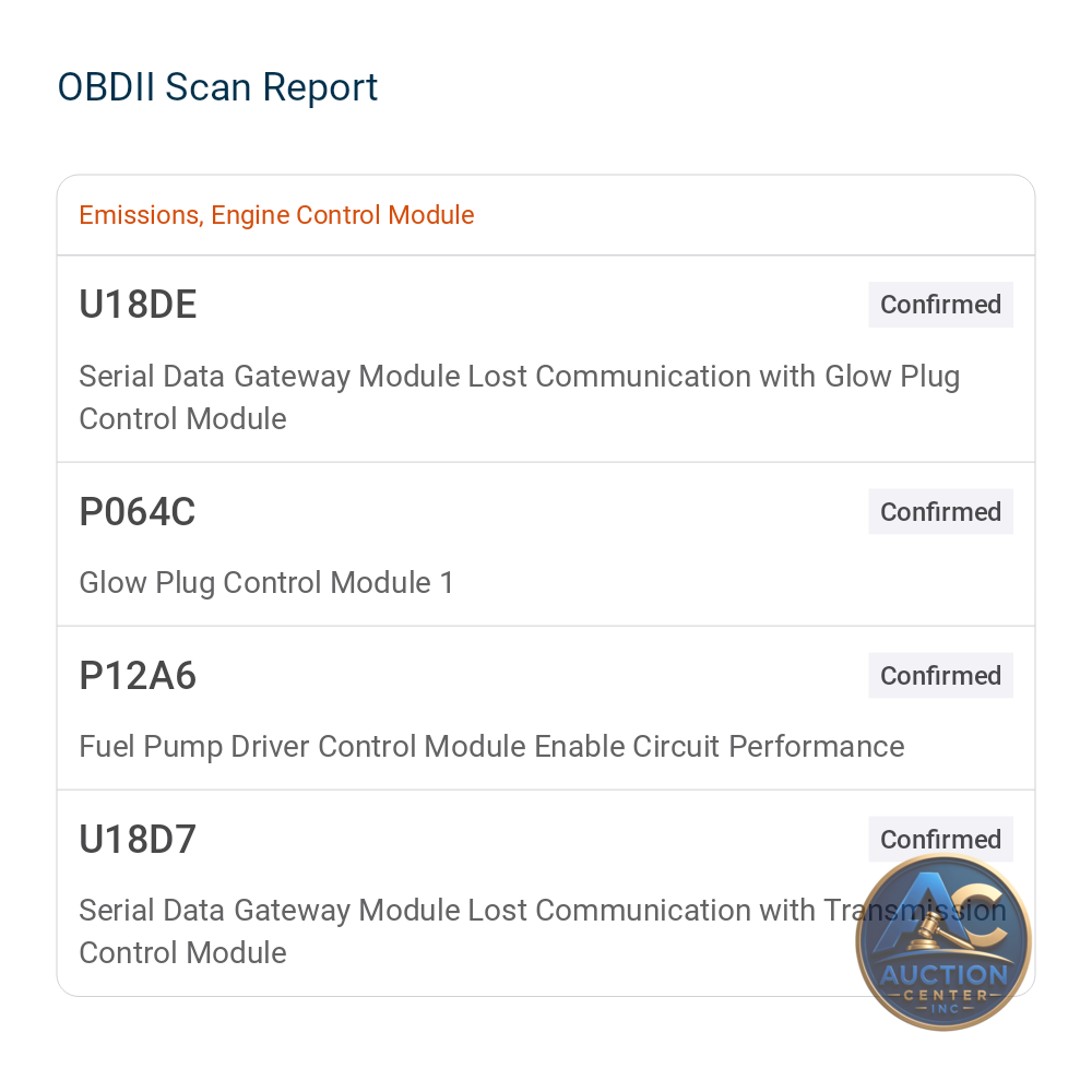 2022 Chevrolet Silverado 3500HD Work Truck