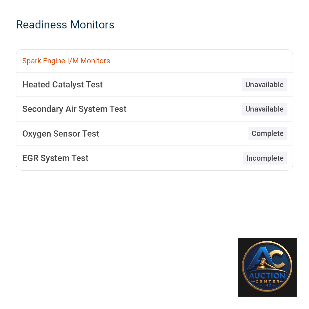 2019 Mercedes-Benz E-Class AMG E 63 S