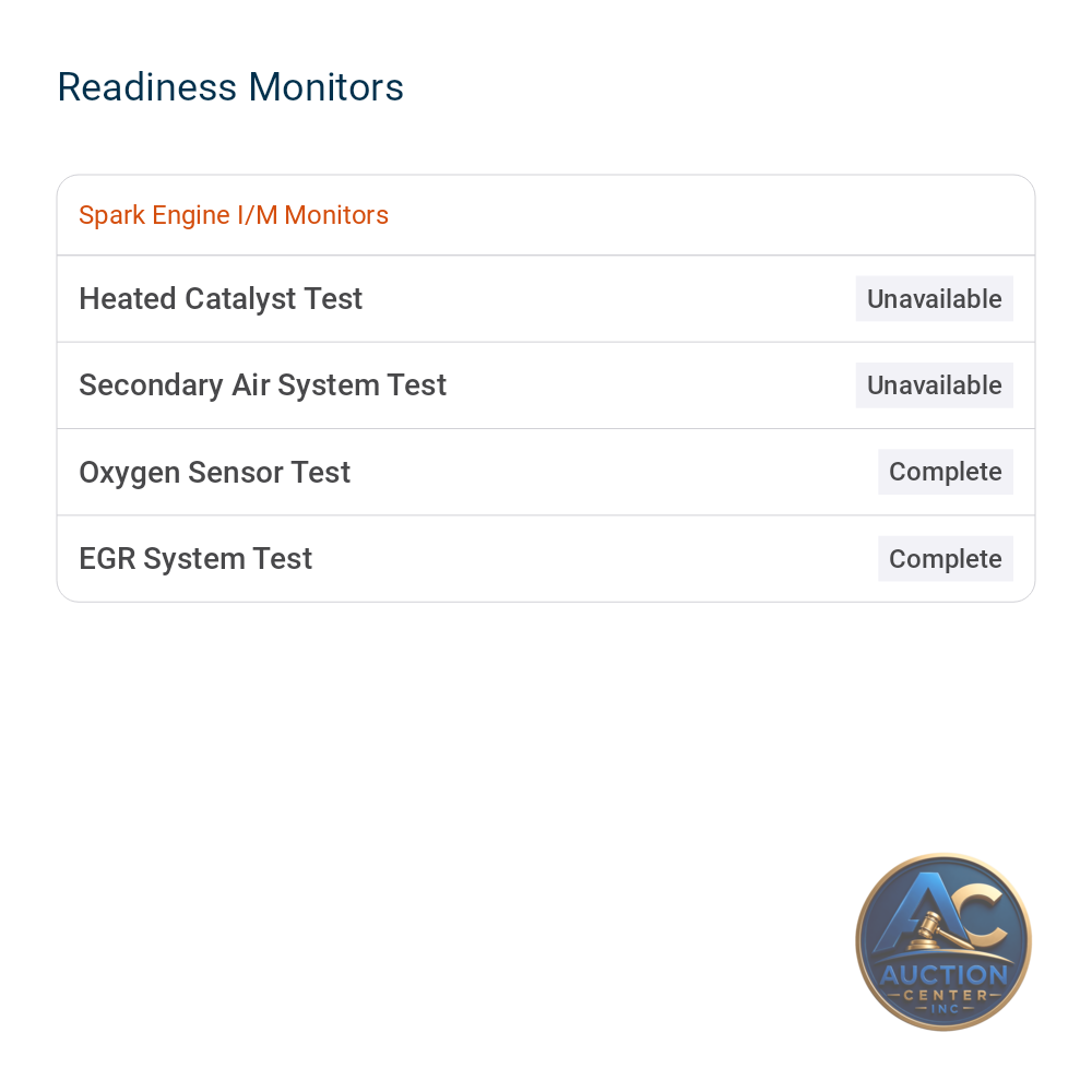 2022 Porsche Cayenne Turbo GT